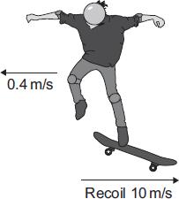 (b) One of the skateboards slows down and stops. The teenager then jumps off the skateboard, causing it to recoil and move in the opposite direction.