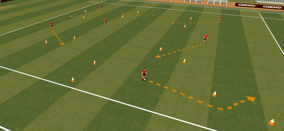 Day 2 - Super Hero s WARM UP - (15mins) - Steal The Cape 10x10 yard area Each player has a pinny tucked into their shirt (like a cape) Superman (highlighted) will try and grab as many of the bad guy