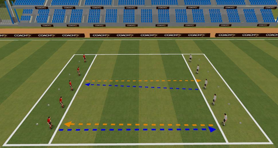 Day 2 - Super Hero s Game Two (15mins): Batmans Cape Create 20x20 yard area. Each player has a ball and dribbles inside the area.