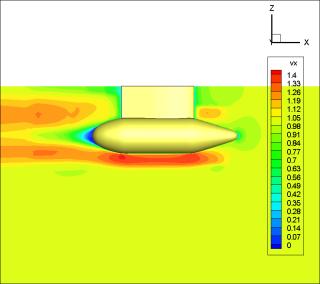 2.2.3 Modelling of azimuthing control device-to-hull interactions: 2.2.3.1 Flow specificity of pod unit: In order to analyze interactions between the ship hull and pod unit, it is necessary to know a velocity field around the pod.
