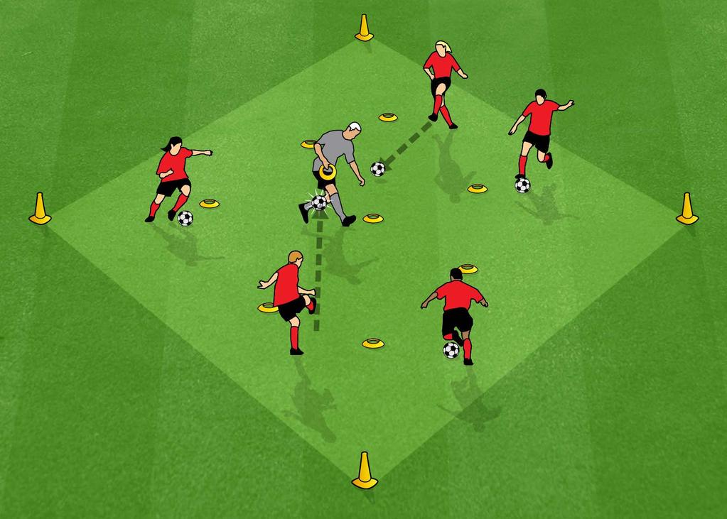 ROBOCOACH (FOOTBALL TECHNIQUE) Suitable for players aged 4-8 years 1. Area of up to 20x20m. Modify area depending on the number and age of players. 2. Players have a ball each. 3.