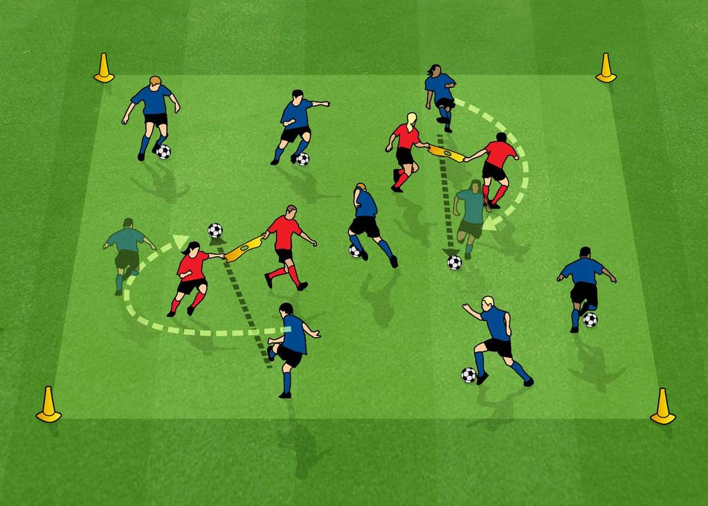 MOVING GOALS (FOOTBALL TECHNIQUE) Suitable for players aged 7-12 years 1. Set up area 30x20m. Modify area depending on the number and age of players. 2. 2 goals inside the area.