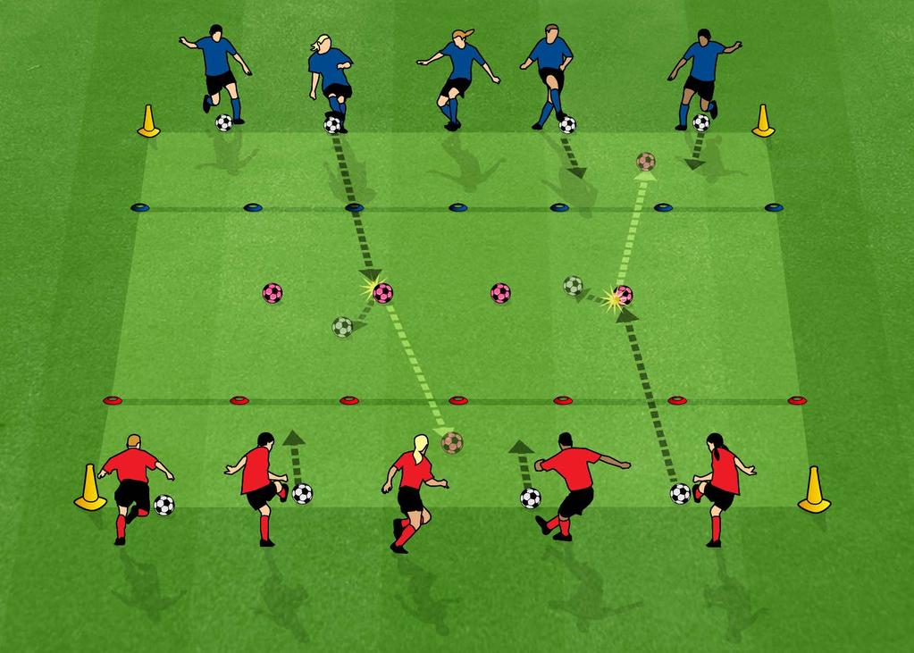 PINBALL (FOOTBALL TECHNIQUE) Suitable for players aged 7-12 years 1. Area of up to 25x12m. Modify area depending on the number and age of players. 2. Divide the players into 2 teams and bib accordingly.