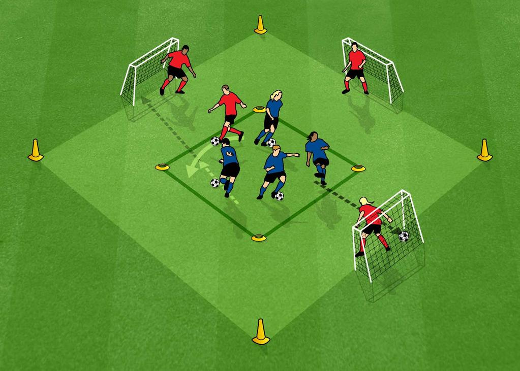 SHOOTING STARS (FOOTBALL TECHNIQUE) Suitable for players aged 7-12 years 1. Area of 20x20m with a 5x5m square in the centre. Modify area depending on the number and age of players.