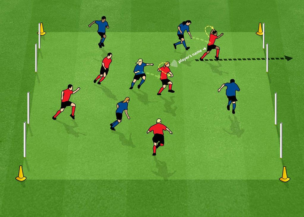 INVISIBLE FOOTBALL (GENERAL MOVEMENT) Suitable for players aged 9-12 years 1. Area of up to 30x20m. Modify area depending on the age & number of players. 2.