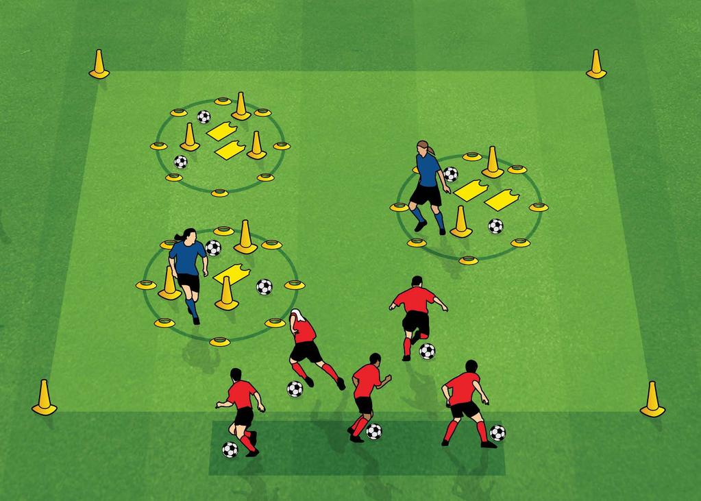 LAND AHOY (FOOTBALL COORDINATION) Suitable for players aged 4-12 years 1. Overall area of 30x30m. Set up 3 Islands using circles of cones and a Pirate Ship with a rectangle of cones.