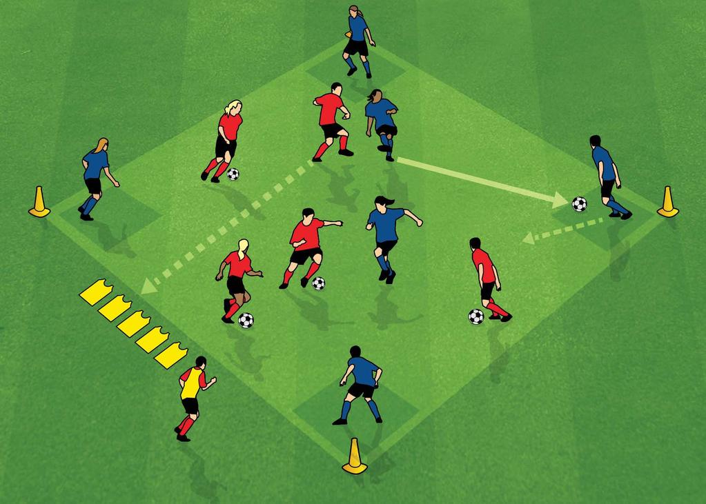 ZOMBIE APOCOLYPSE (FOOTBALL COORDINATION) Suitable for players aged 4-12 years 1. Set up area 20x20m with 4x 1m squares in each corner. 2. Make a team of 6 zombies (Blues), 4 of which stand in each of the four corners.