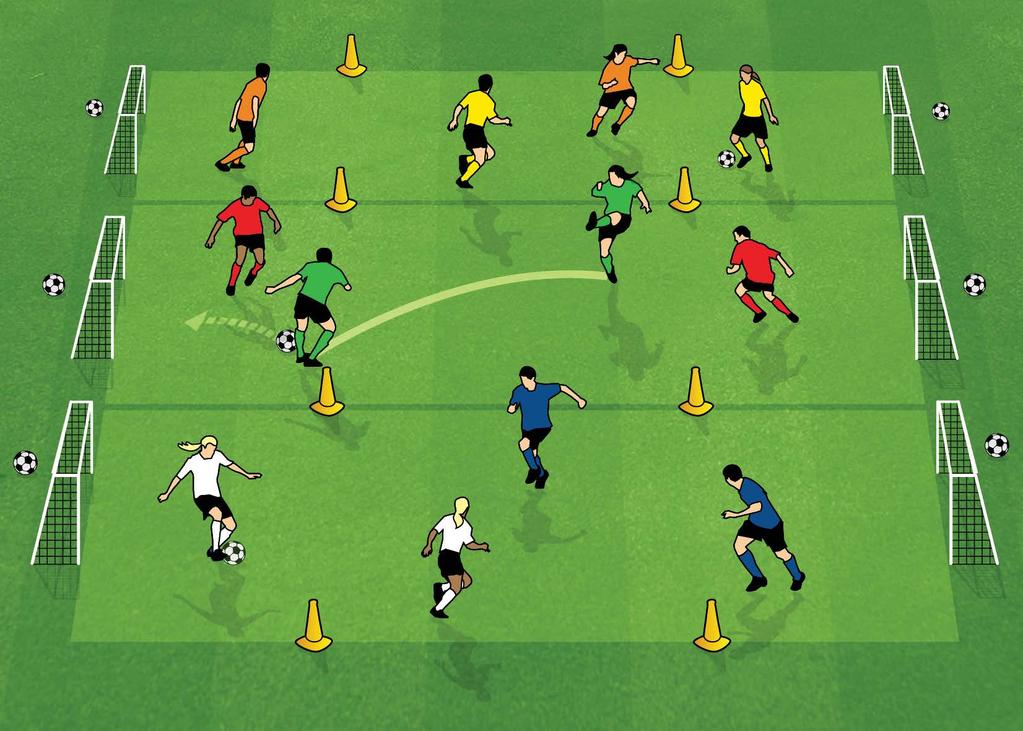 STREET FOOTBALL (SMALL SIDED GAMES) Suitable for players aged 4-12 years 1. Group players into pairs. 2. Each area to be 10-15m long x 6-8m wide. Modify area depending on the age & number of players.