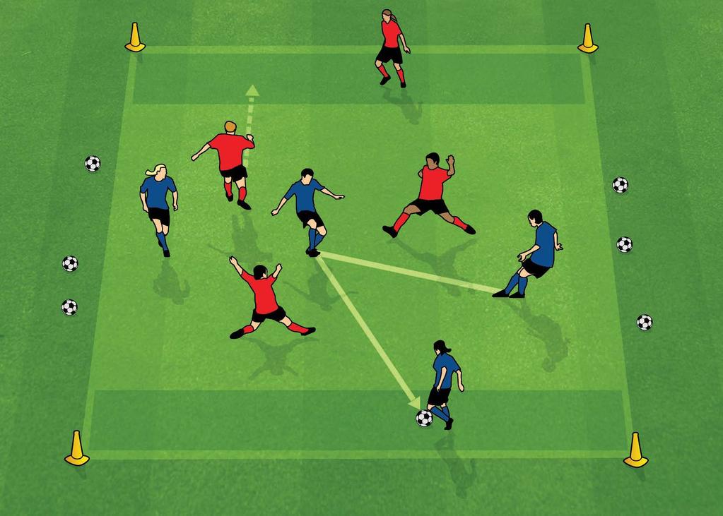 ABOVE THE LINE (SMALL SIDED GAMES) Suitable for players aged 9-12 years 1. Set up area 30x20m. Modify area depending on the age & number of players. 2.
