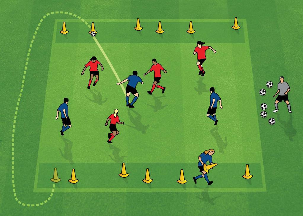 CONE GAME (SMALL SIDED GAMES) Suitable for players aged 9-12 years 1. Area of up to 30x20m. Modify area depending on the number and age of players. 2.