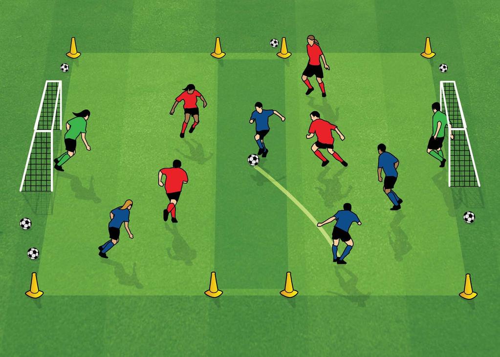 SAFE ZONE (SMALL SIDED GAMES) Suitable for players aged 9-12 years 1. Area of up to 30x20m. Modify area depending on the number and age of players. 2.