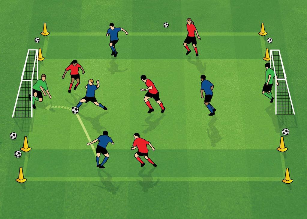 WINGS (SMALL SIDED GAMES) Suitable for players aged 9-12 years 1. Area of up to 30x20m. Modify area depending on the number and age of players. 2.