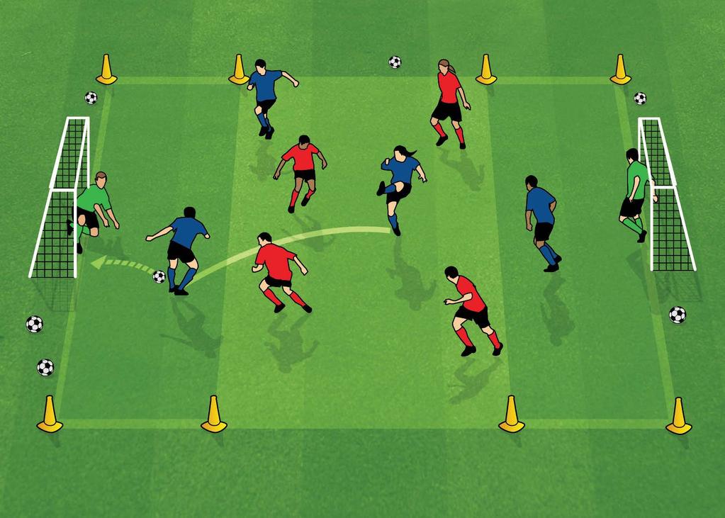 TARGET PLAYERS (SMALL SIDED GAMES) Suitable for players aged 7-12 years 1. Area of up to 30x20m. Modify area depending on the number and age of players. 2.