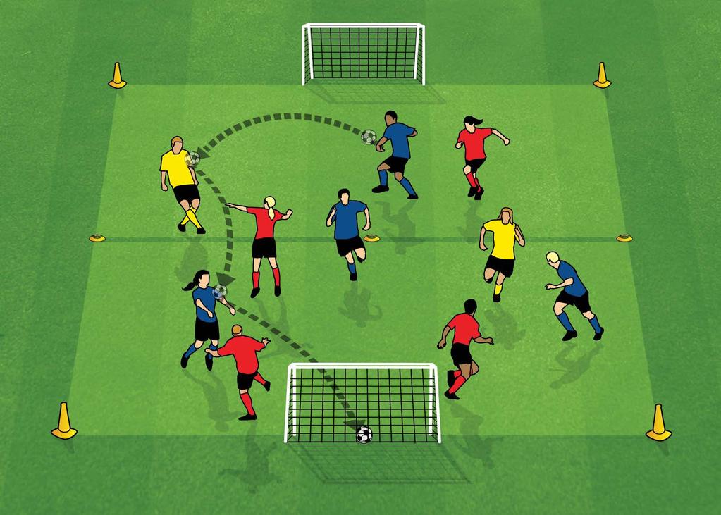 HANDBALL (GENERAL MOVEMENT) Suitable for players aged 7-12 years 1. Area of up to 30x20m. Modify area depending on the age & number of players. 2.