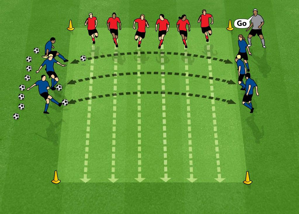 TANKS AND SOLDIERS (FOOTBALL TECHNIQUE) Suitable for players aged 9-12 years 1. Area of up to 30x20m. Modify area depending on the age and number of players. 2.