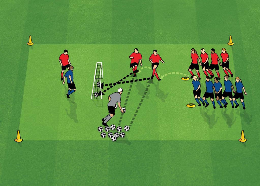 POWER AND FINESSE (FOOTBALL TECHNIQUE) Suitable for players aged 9-12 years 1. Area of up to 40x20m. 2. Goal is in the middle in the middle of the area. 3.