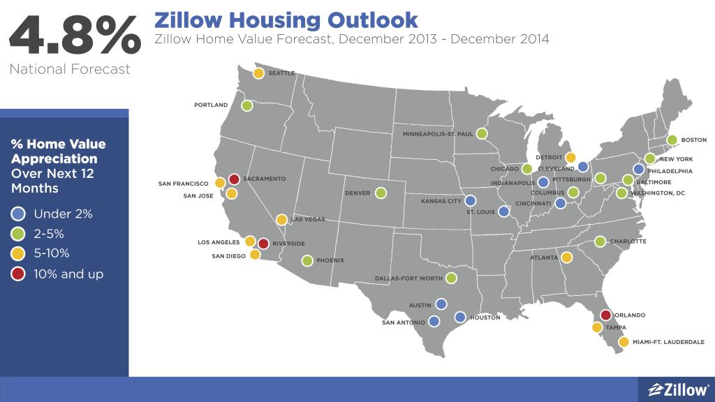 3.0% February 2014 February 2015 Zillow is forecasting Philadelphia house prices to rise an average of 1.