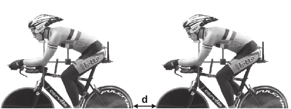 Figure 2. Two cyclists in time-trial position at a variable spacing d. 3.