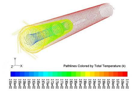 The total temperature distribution from CFD analysis along the length of tube, for optimum length of vortex tube with length to diameter ratio of 9.3 (L=106mm) is displayed in Fig. 11.