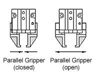2.3 Types of Grippers The most popular types of grippers are the 2 jaw parallel and 2 jaw angular gripper styles.