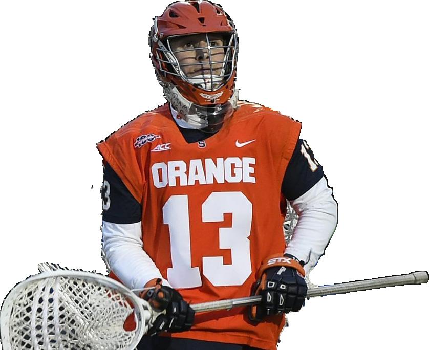 EVAN MOLLOY GOALIE PRACTICE SQUAD 6 0 186 LBS BORN 3/18/93 HOW ACQUIRED: 2017 SUPPLEMENTAL DRAFT (63RD OVERALL) EVAN AT A GLANCE SYRACUSE