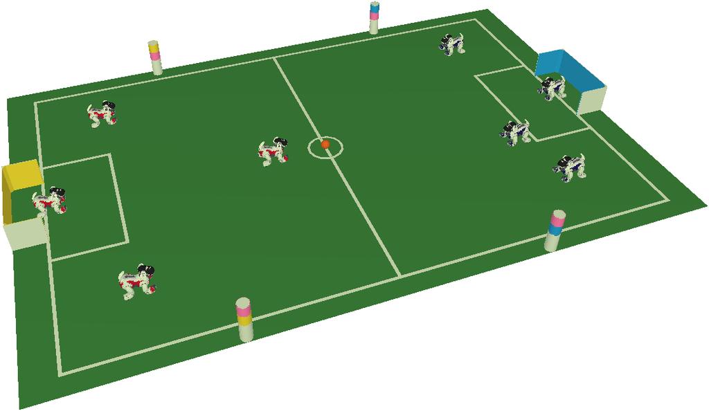 Figure 4: Field colors and manual setup for kick-off.