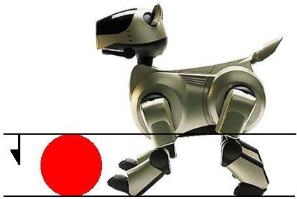 Figure 9: Robot parts which are taken into account for Ball Holding. 4.