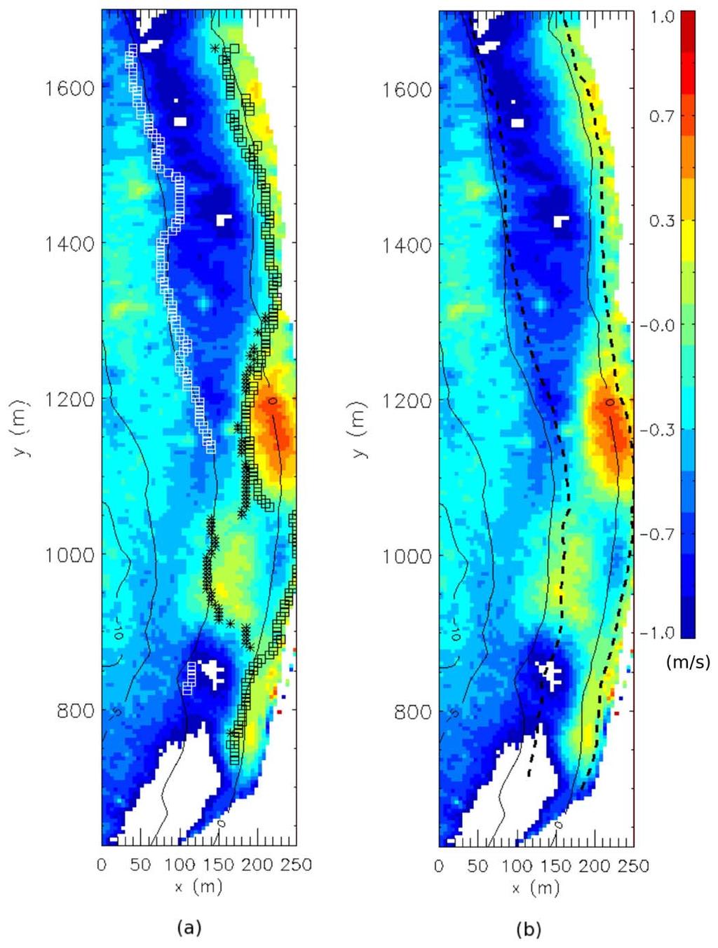 794 IEEE TRANSACTIONS ON GEOSCIENCE AND REMOTE SENSING, VOL. 47, NO. 8, AUGUST 009 Fig. 9. Cross-shore transect of Doppler and PIV velocities at 1140 m alongshore.