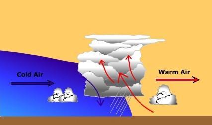 #15 Which is likely to produce thunderstorms?