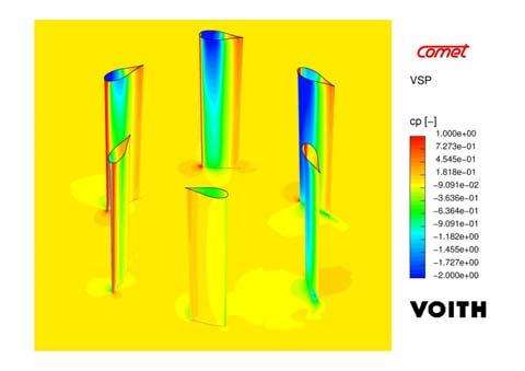 Voith-Schneider-Propeller are working with very good efficiency in all direction [3],[4]. Fig. 6: Pressure distribution on a VSP blade as a result of CFD calculation Fig.