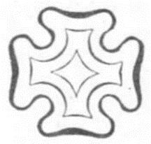 The four basic types of cross The Maltese Cross, as first issued, was a mass produced item of