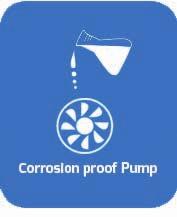 5 m³/h pump Pump Unit V8.5 w/ 8.5 m³/h pump Pump Unit V4.5 w/ 4.
