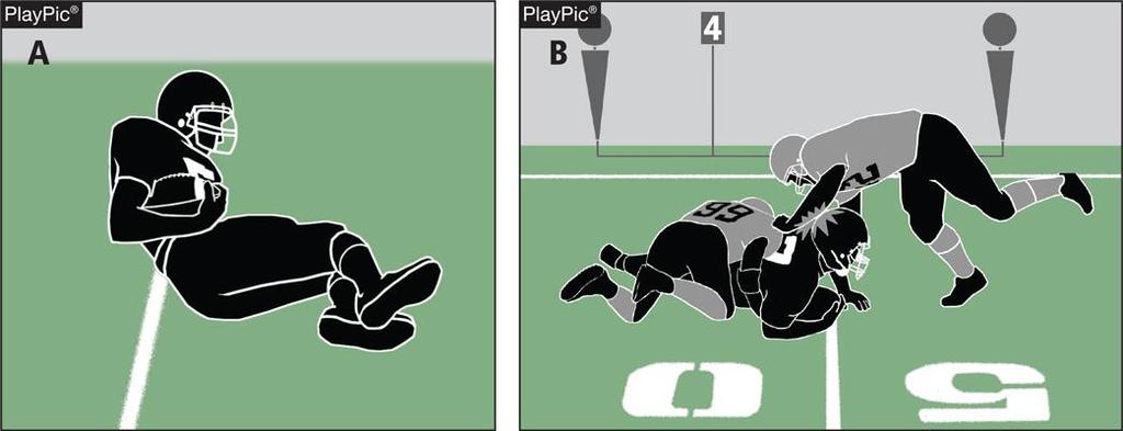 Rule Change DEFENSELESS PLAYER RULE 2-32-16 A player on the ground including a runner who has obviously given himself up and is sliding