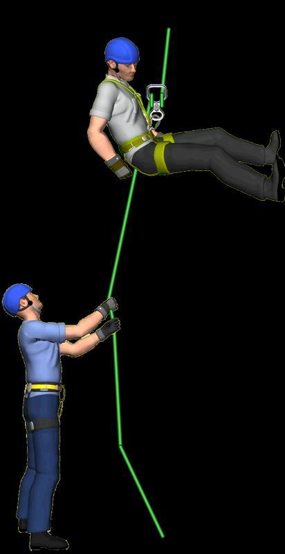 BOTTOM BELAY This belay system is not a backup for a