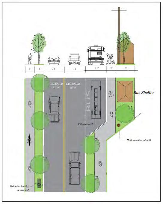 FIGURE 40 - POTENTIAL BUS TURNOUT DESIGN DEISPLAYING A BUS SHELTER AND ADDITIONAL PEDESTRIAN AMENITIES.