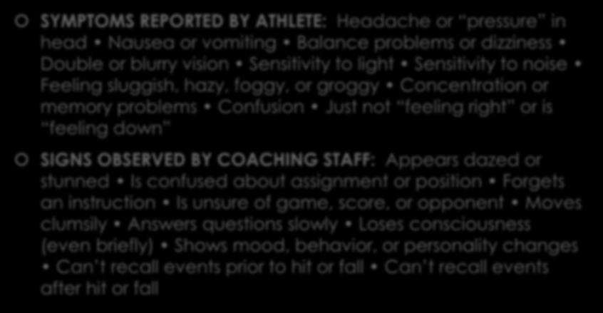 Concussion Laws SYMPTOMS REPORTED BY ATHLETE: Headache or pressure in head Nausea or vomiting Balance problems or dizziness Double or blurry vision Sensitivity to light Sensitivity to noise Feeling