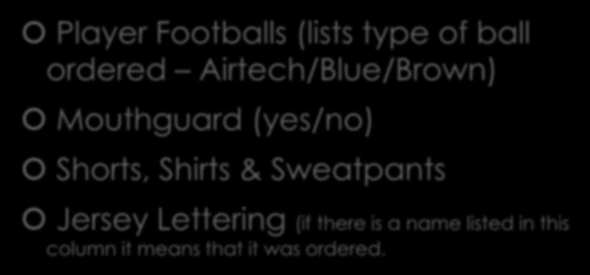 Miscellaneous Merchandise Player Footballs (lists type of ball ordered Airtech/Blue/Brown) Mouthguard (yes/no)