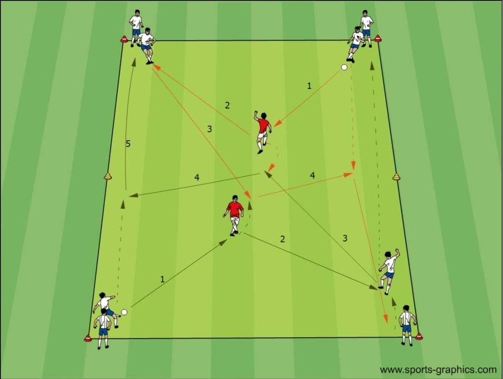 15 Variation 08: 6 Cone Drill switching sides