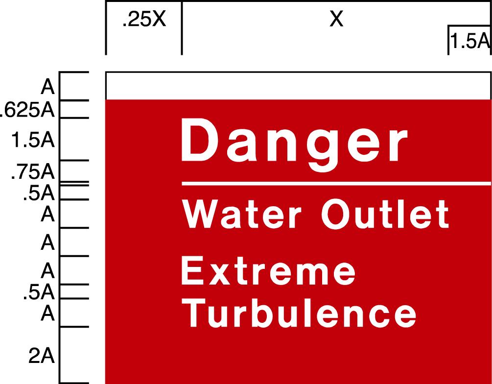 Danger: Turbulent Water (cont d) EP 31016a Underrule is.
