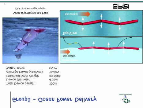 Figure 2: Pelamis and AquaBuoy illustrations from the EPRI report.