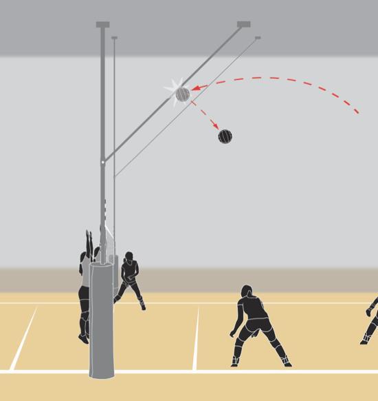 Points of Emphasis REPLAY RULE 9-8-1i Ball striking a pole used to