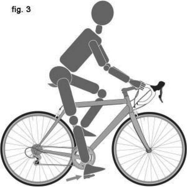 3): Sit on the saddle; Place one heel on a pedal; Rotate the crank until the pedal with your heel on it is in the down position and the crank arm is parallel to the seat tube.