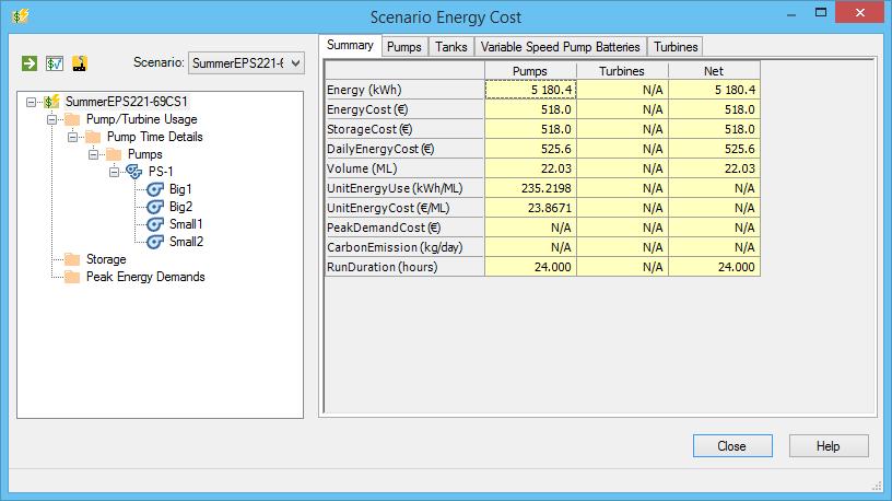 Sulge dialoog, ära salvesta graafikuid. Arvuta energiakulu, vali riba pealt: Analysis > Energy Cost > Scenario Energy Cost. Vali stsenaarium SummerEPS221-69CS1 ning kliki Compute.