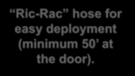 Door Swing Ric-Rac C