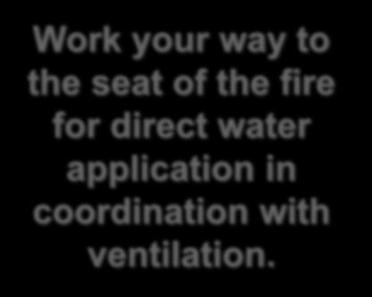 direct water application