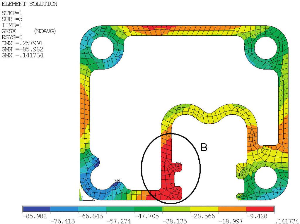 1301, Page 6 Figure 6: Intermediate plate and cylinder head gasket pressure for the original geometry. 4.