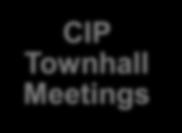 Identified Thoroughfare/Collector Reconstruction CIP Projects Community Engagement