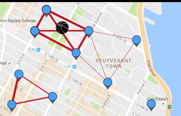 Phase II: Dynamic Station Clustering Steps: weighted correlation network-based clustering 1 station network construction: nodes and links 2 link weight assignment: based on bike demand