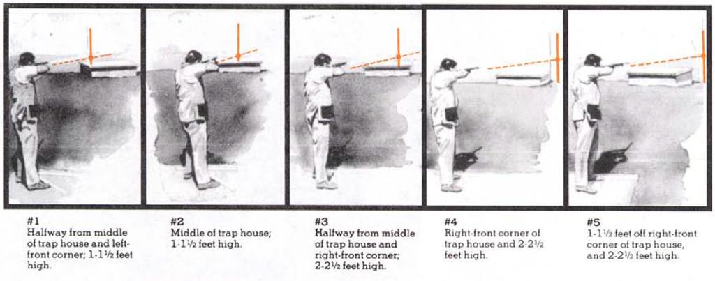 Overview Learn the basic principles and techniques for Trap Shooting.