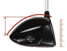 COMPACT HEAD SHAPE The players who use this kind of driver like a deeper face, and that